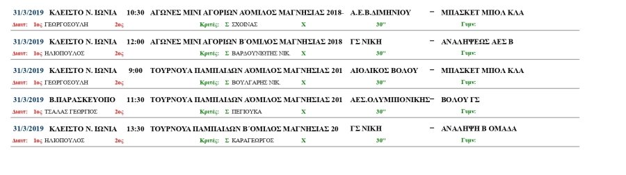 Πρόγραμμα και διαιτητές στα πρωταθλήματα της ΕΣΚΑΘ