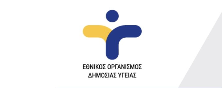 Κορωνοϊός: 2.874 νέα κρούσματα - 15 νεκροί - 144 διασωληνωμένοι