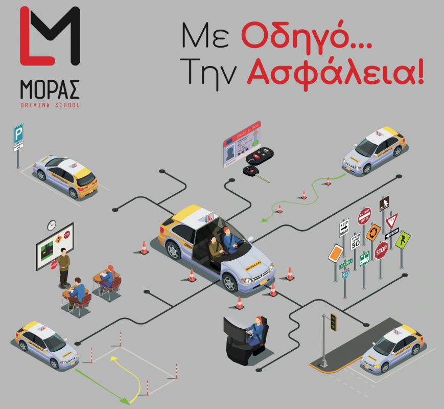 Σχολή Οδηγών Μόρας Driving School - Η σίγουρη λύση στην Μαγνησία