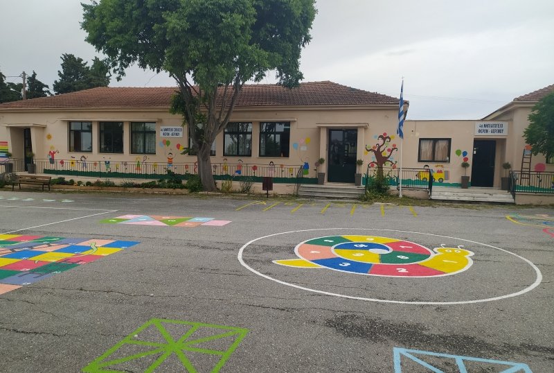 Παιδαγωγική Αξιοποίηση της Αυλής του Σχολείου στο Δημοτικό  Σχολείο - Νηπιαγωγείο Αερινού