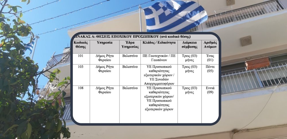 Προσλήψεις 15 ατόμων με τρίμηνη σύμβαση στον Δήμο Ρήγα Φεραίου