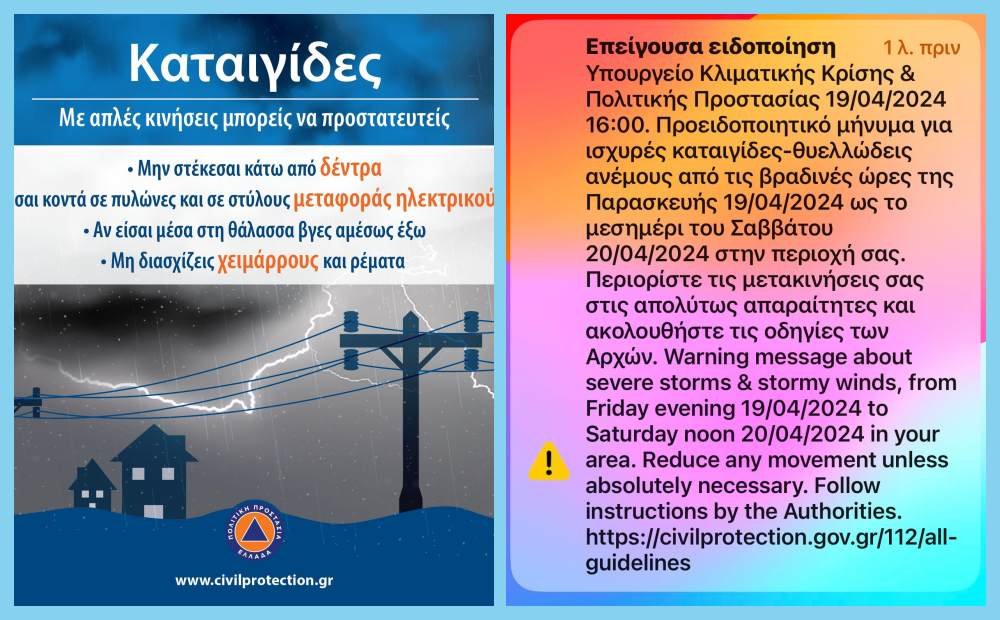 ALERT από το Υπουργείο για την επιδείνωση του καιρού