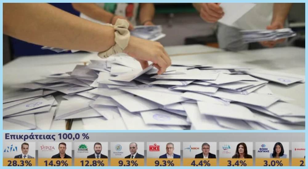 Πώς ψήφισε κάθε χωριό του Δήμου