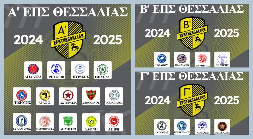Χωρίς Χλόη, με Βόλο ΝΠΣ και Θαλασσοπούλια τα πρωταθλήματα της ΕΠΣΘ