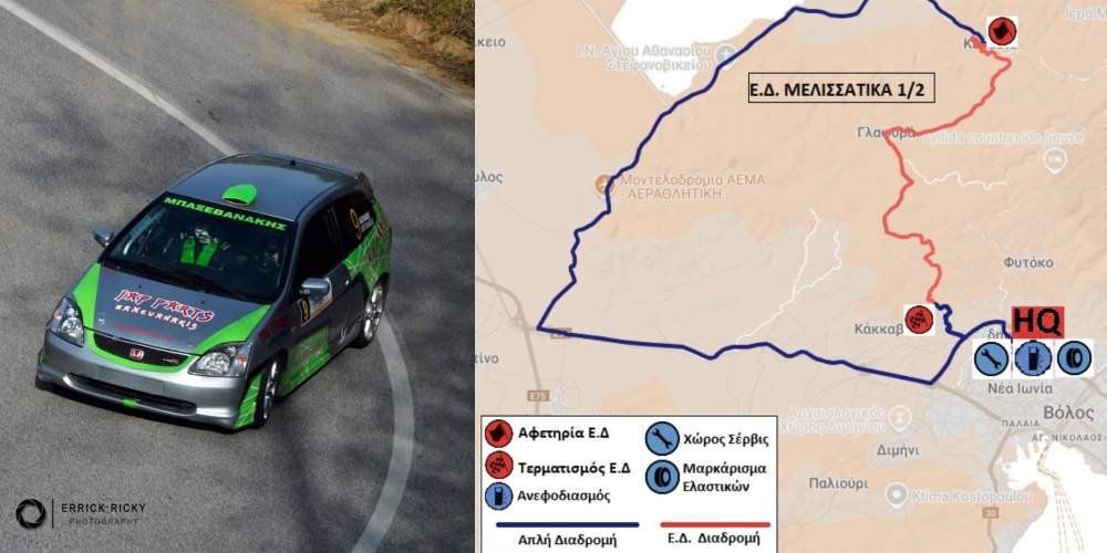 Περνά και από τον Δήμο Ρήγα Φεραίου το Ράλλυ Κένταυρος