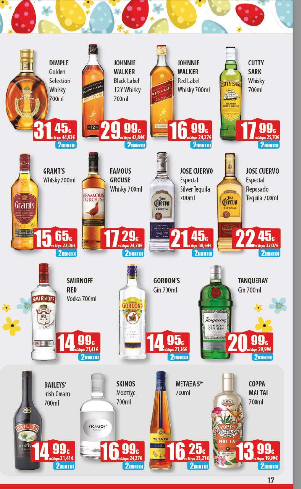 Πασχαλινό Φυλλάδιο Προσφορών στα Ελληνικά Μάρκετ Μακρυνάσιου!