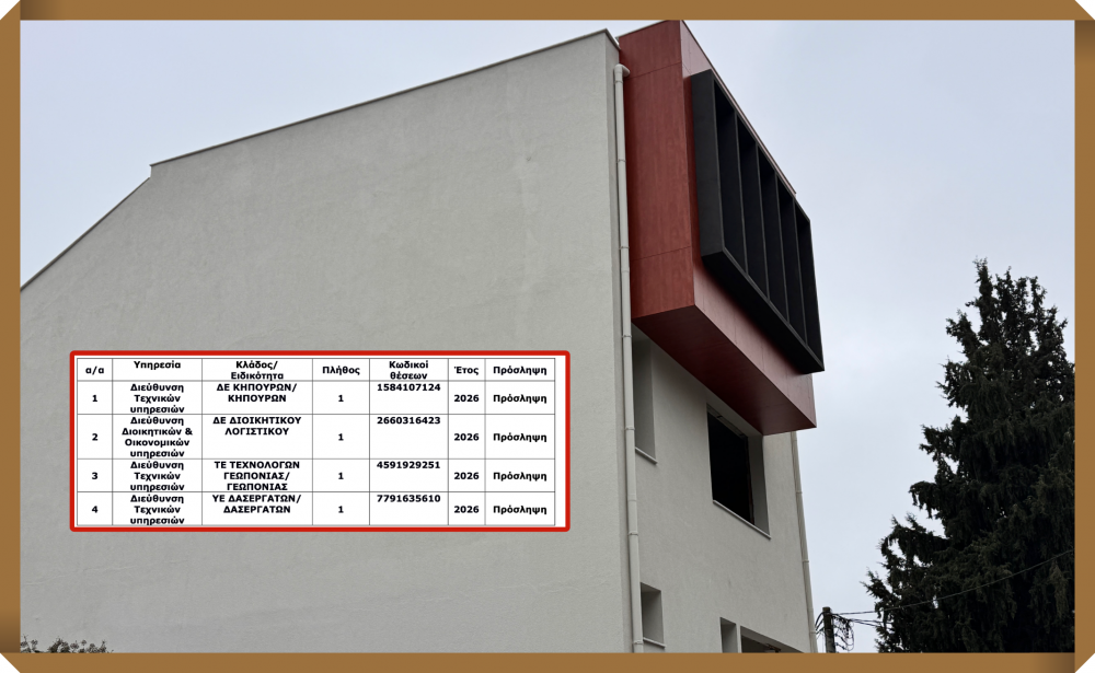 Οι ειδικότητες στον προγραμματισμό προσλήψεων