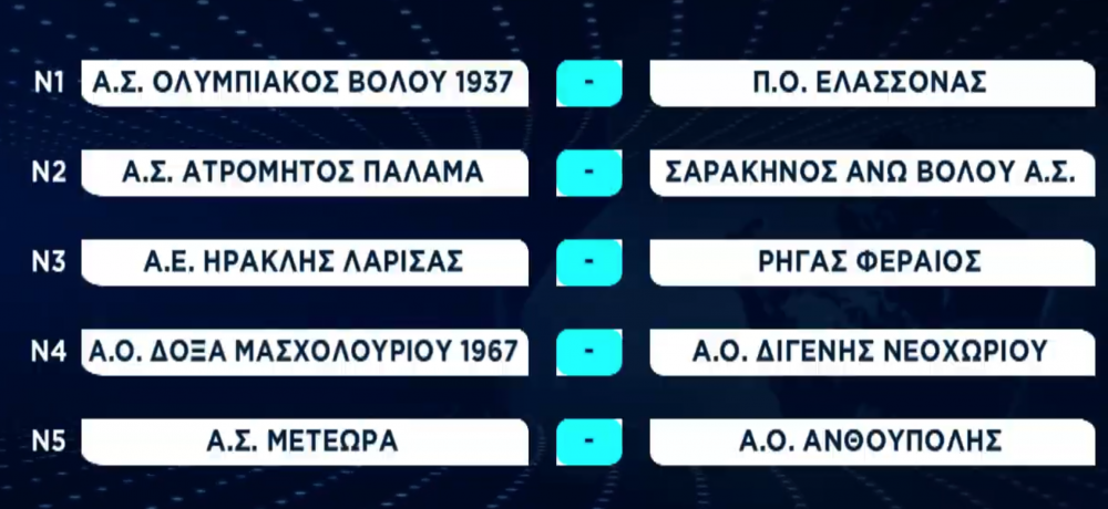 Με Ηρακλή Λάρισας ο Ρήγας στο Κύπελλο Ερασιτεχνών